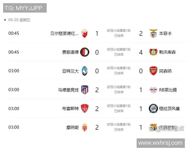 足总杯精彩对决马竞与莱比锡1比1平局乌龙球成比赛转折点分析